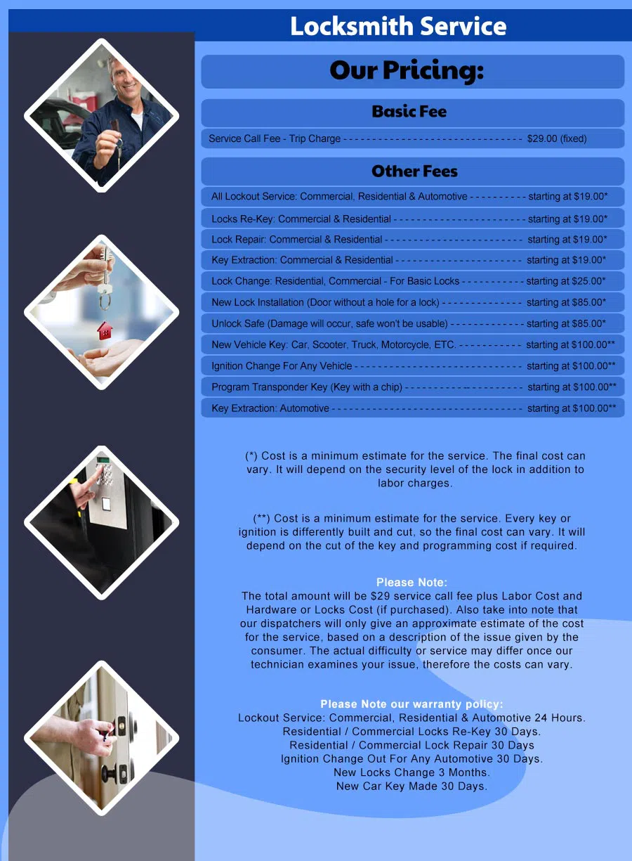 Union Locksmith Store Warren, MI 586-359-0078